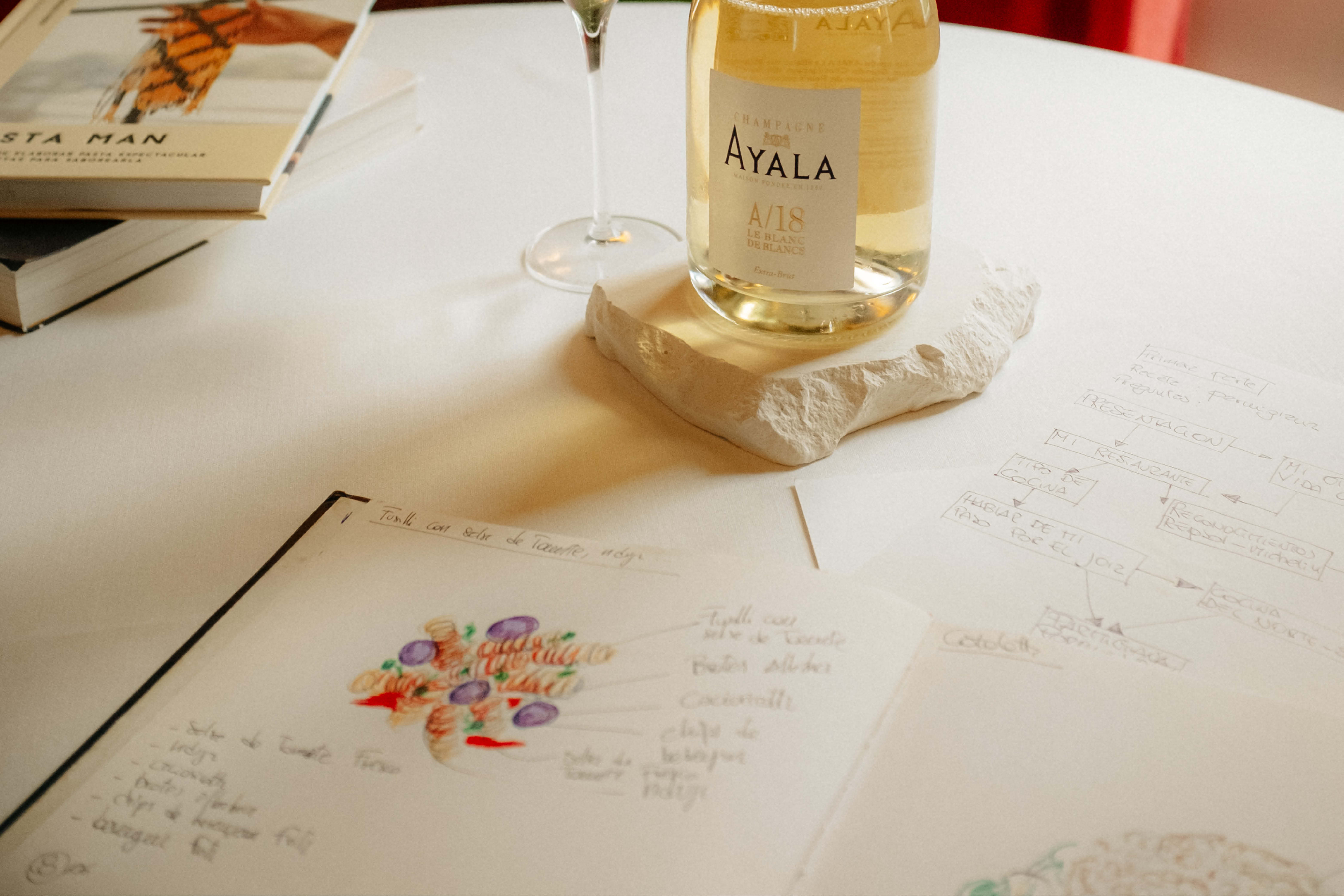 Gianni Pinto, Noi - Champagne Ayala
